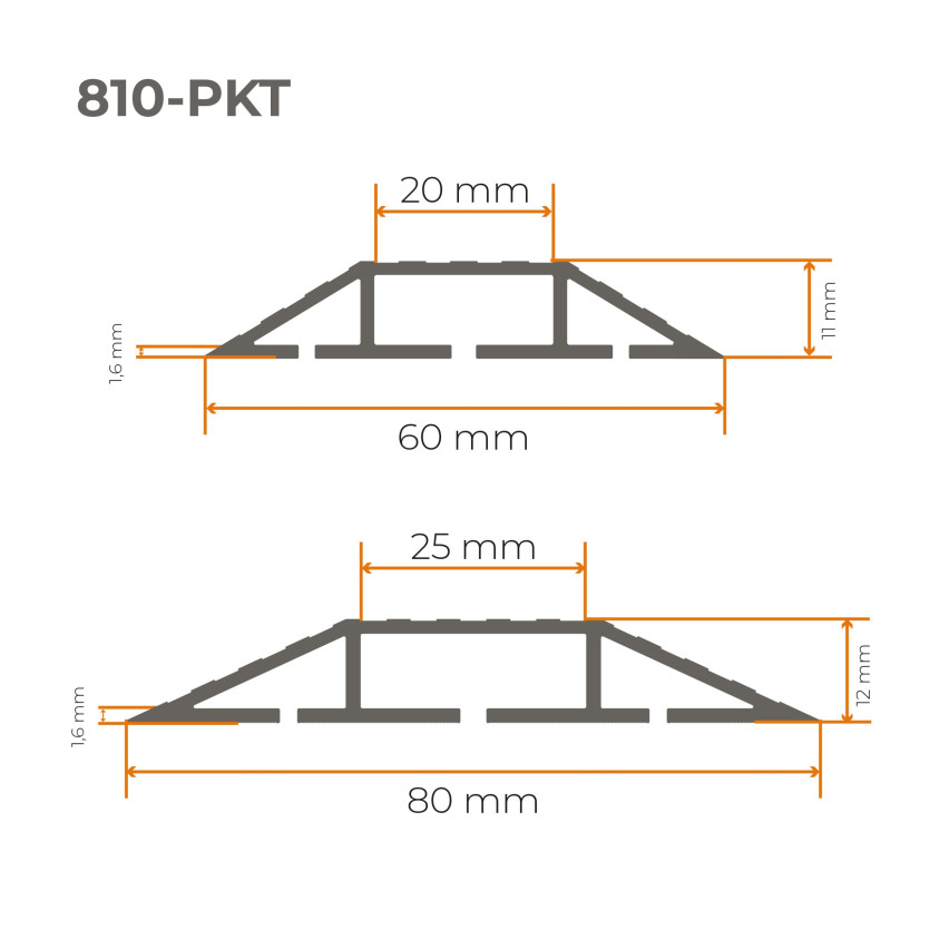PVC-Kabelkanäle - 200 cm, trapezförmig, weiß