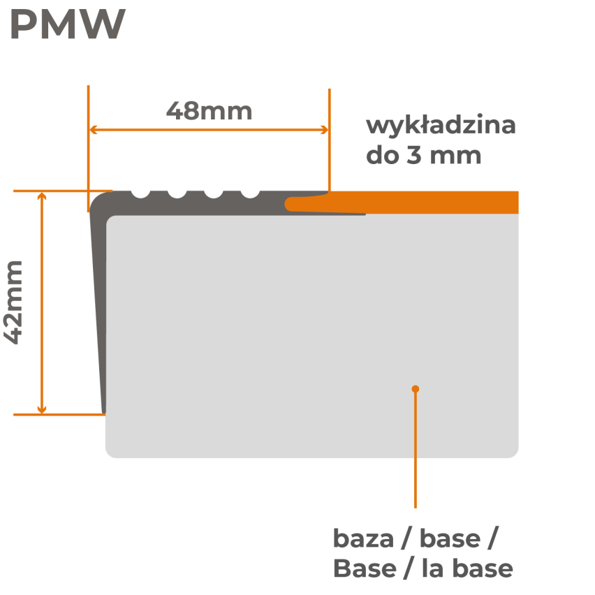 Rutschfestes Treppenprofil 48x42mm, 150cm, schwarz