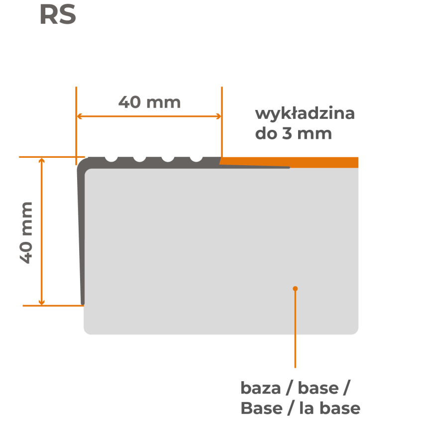 Rutschfestes Treppenprofil, 40x40mm, 150cm, schwarz